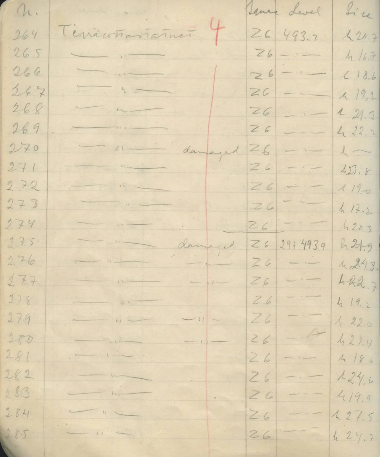 Scan 39 of field diary DII:1e (Nitovikla, Ayia Irini, Enkomi and other find lists), handwritten in Swedish. The transcription and translation follow.
