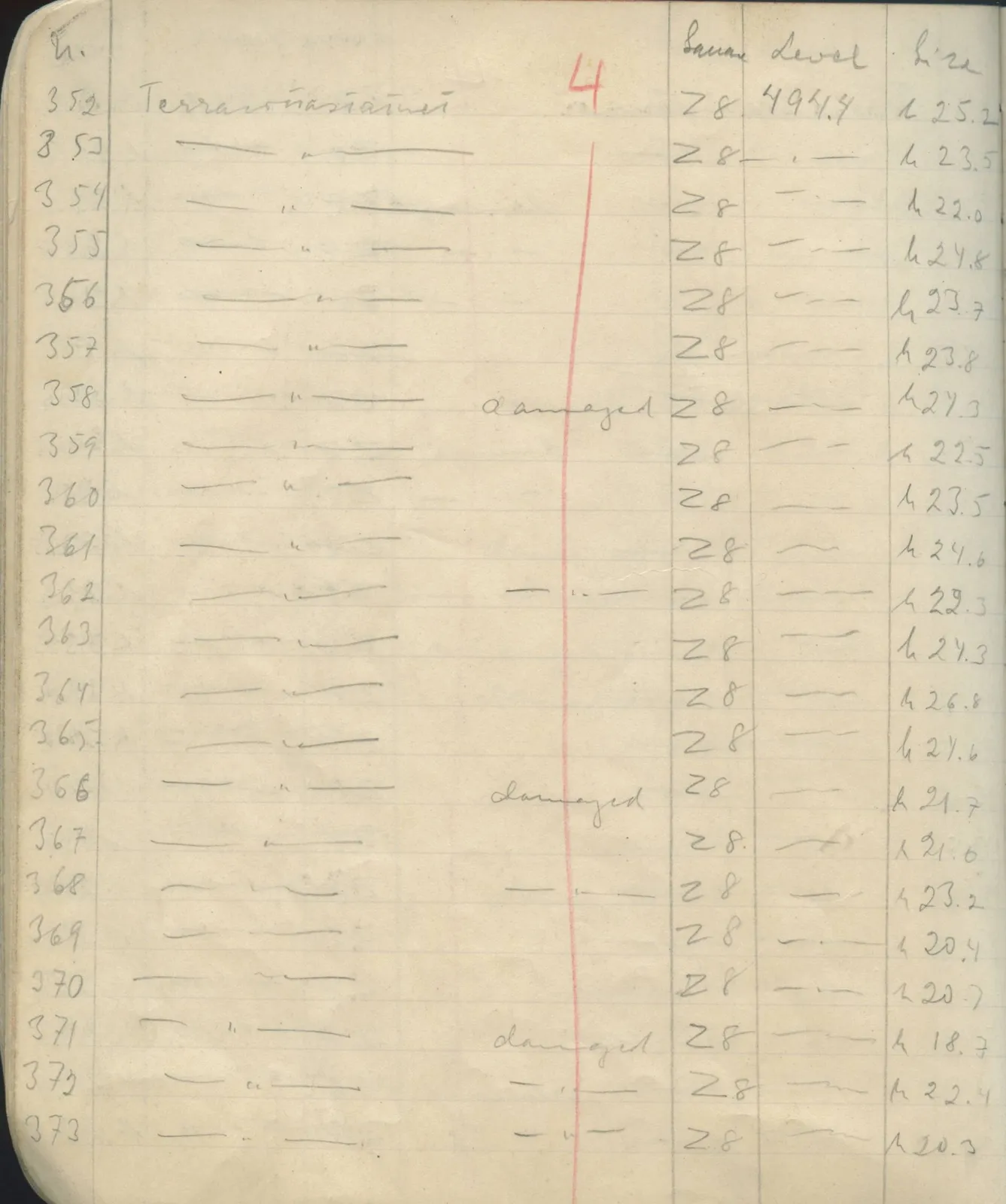 Scan 43 of field diary DII:1e (Nitovikla, Ayia Irini, Enkomi and other find lists), handwritten in Swedish. The transcription and translation follow.