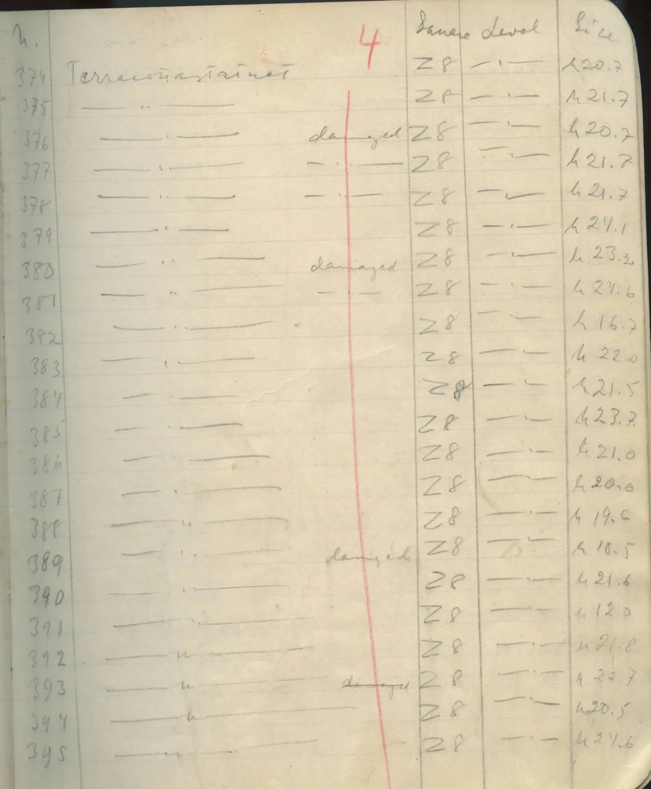 Scan 44 of field diary DII:1e (Nitovikla, Ayia Irini, Enkomi and other find lists), handwritten in Swedish. The transcription and translation follow.