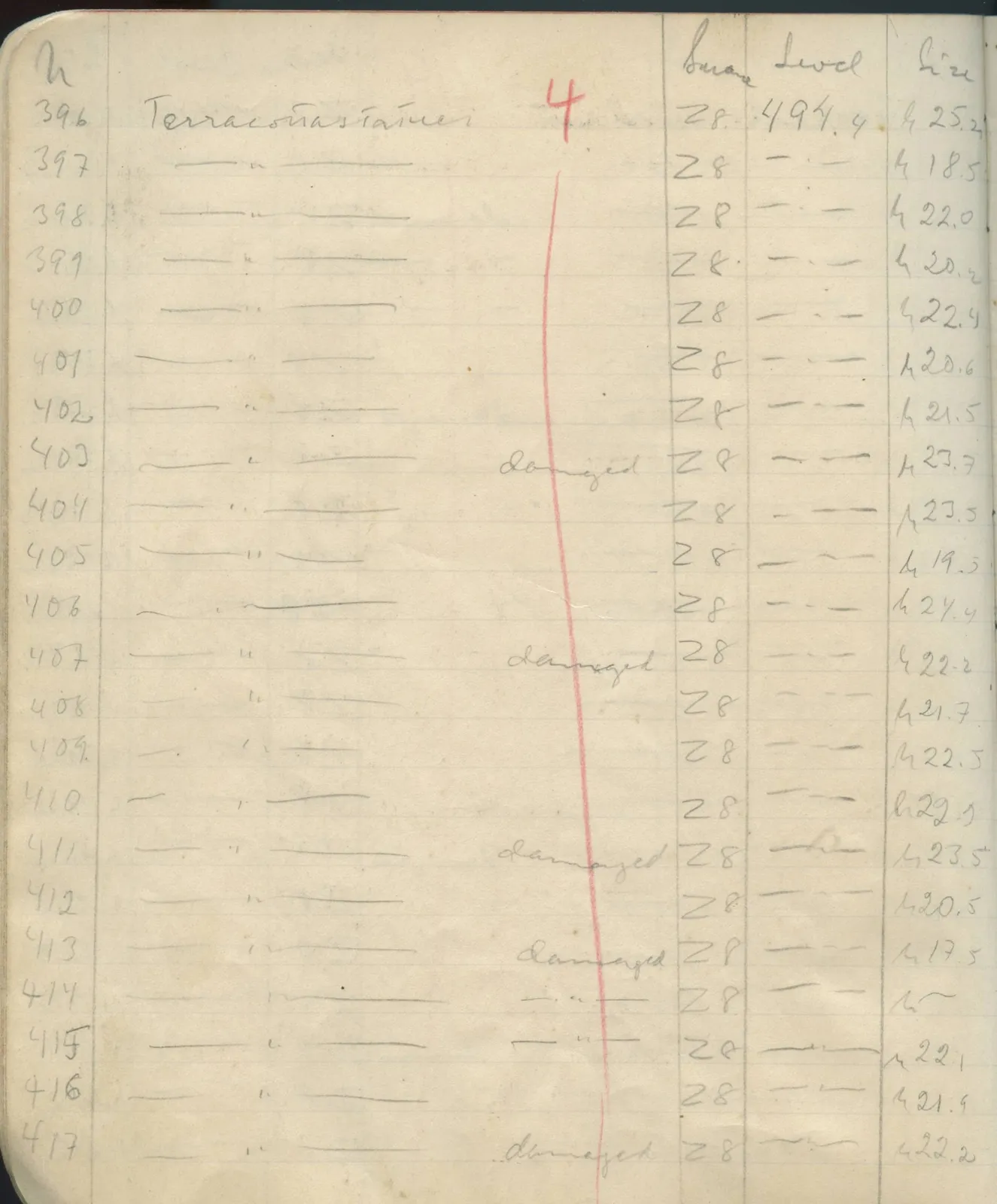 Scan 45 of field diary DII:1e (Nitovikla, Ayia Irini, Enkomi and other find lists), handwritten in Swedish. The transcription and translation follow.