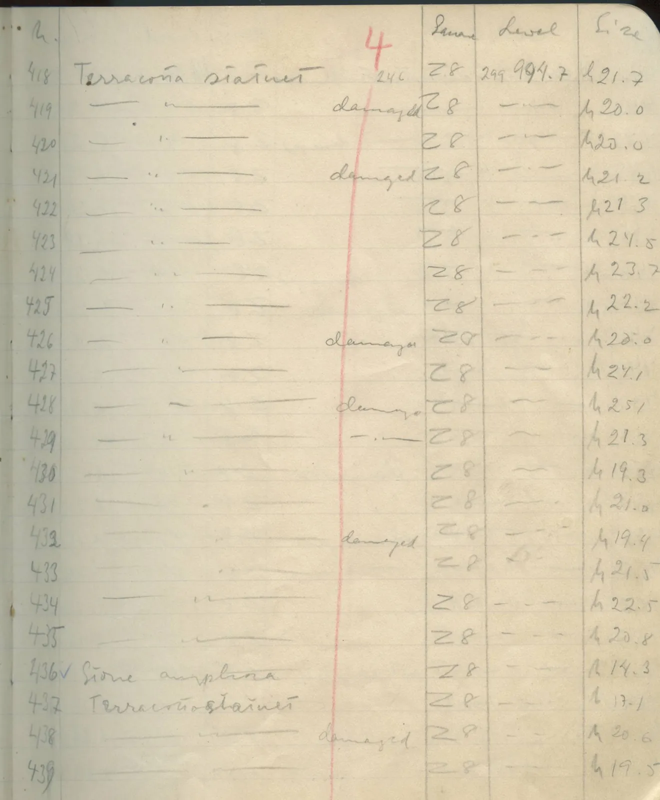 Scan 46 of field diary DII:1e (Nitovikla, Ayia Irini, Enkomi and other find lists), handwritten in Swedish. The transcription and translation follow.