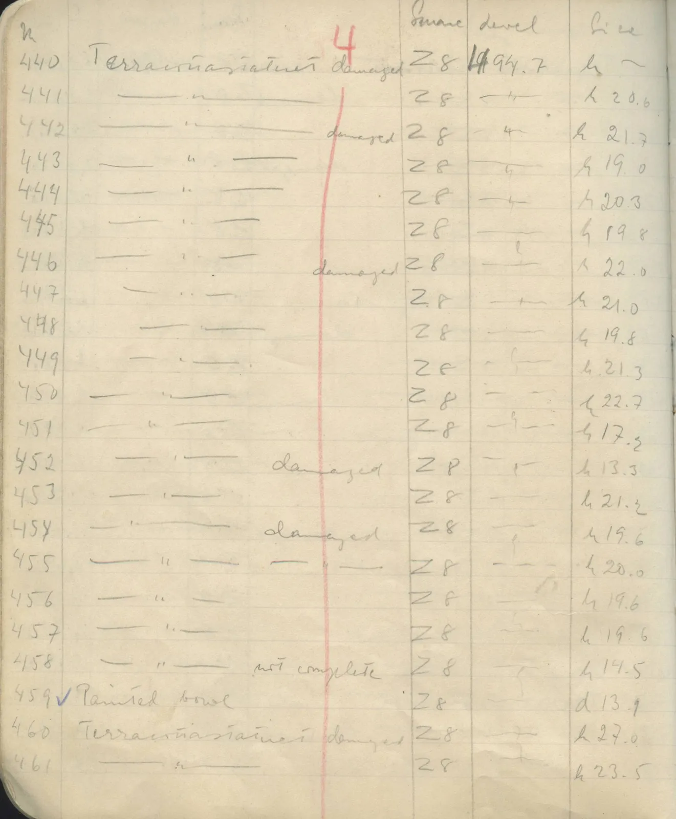 Scan 47 of field diary DII:1e (Nitovikla, Ayia Irini, Enkomi and other find lists), handwritten in Swedish. The transcription and translation follow.