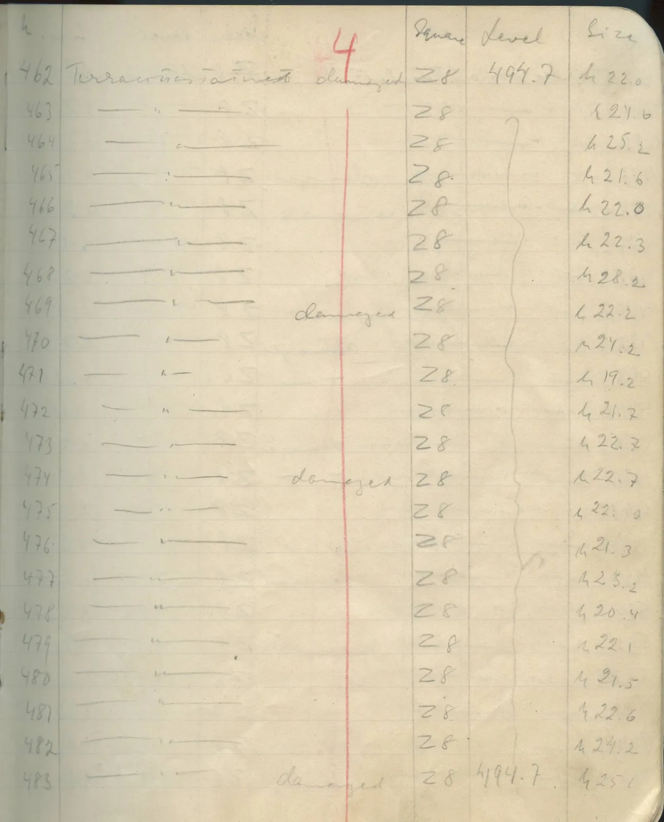 Scan 48 of field diary DII:1e (Nitovikla, Ayia Irini, Enkomi and other find lists), handwritten in Swedish. The transcription and translation follow.