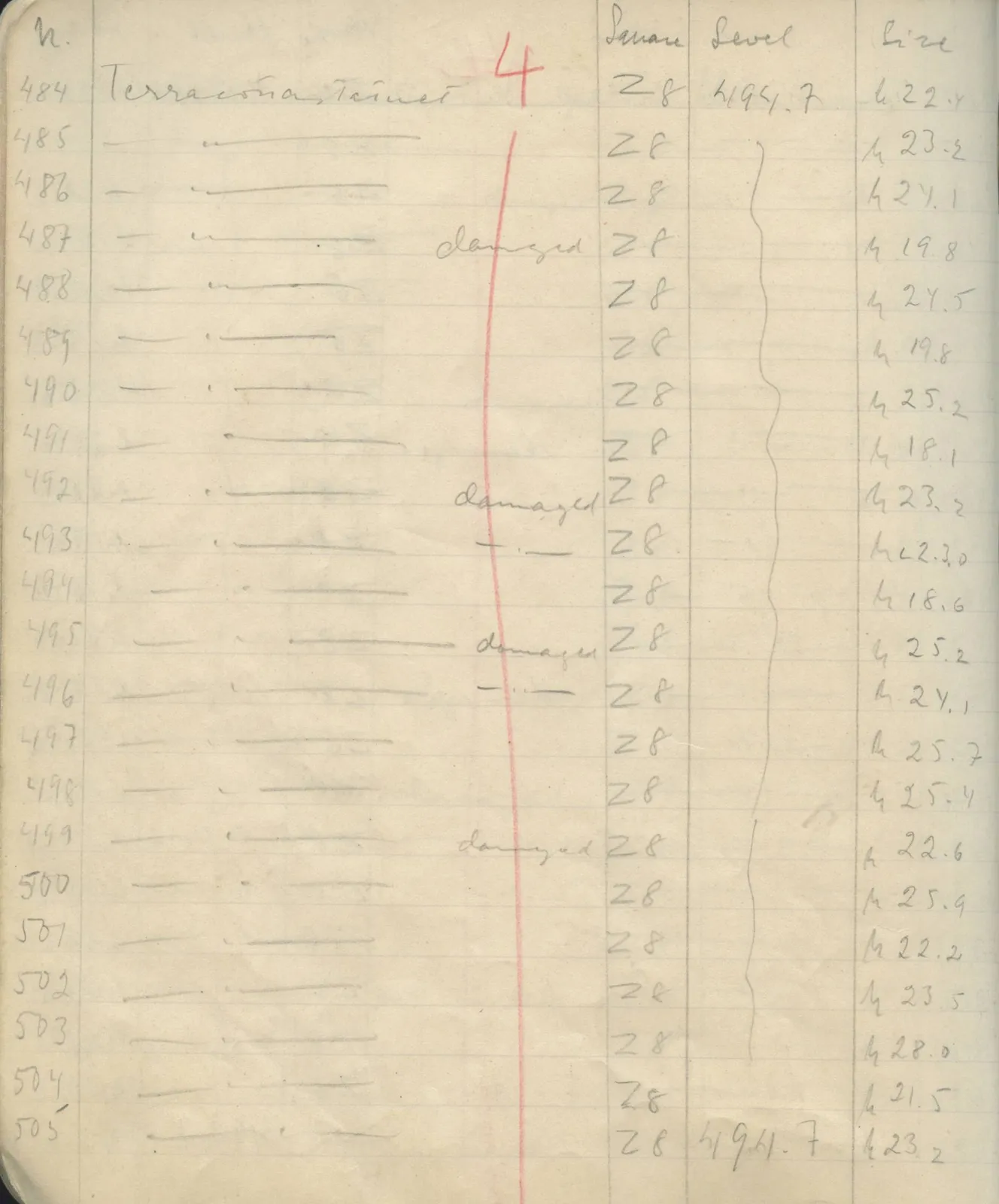 Scan 49 of field diary DII:1e (Nitovikla, Ayia Irini, Enkomi and other find lists), handwritten in Swedish. The transcription and translation follow.