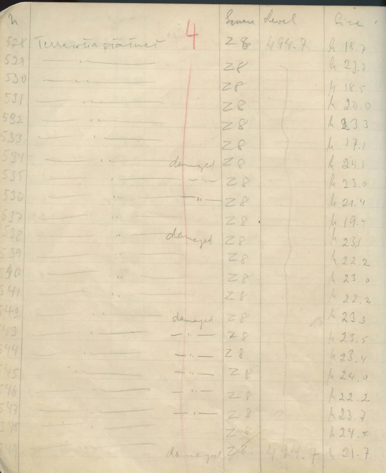 Scan 51 of field diary DII:1e (Nitovikla, Ayia Irini, Enkomi and other find lists), handwritten in Swedish, with drawings. The transcription and translation follow.
