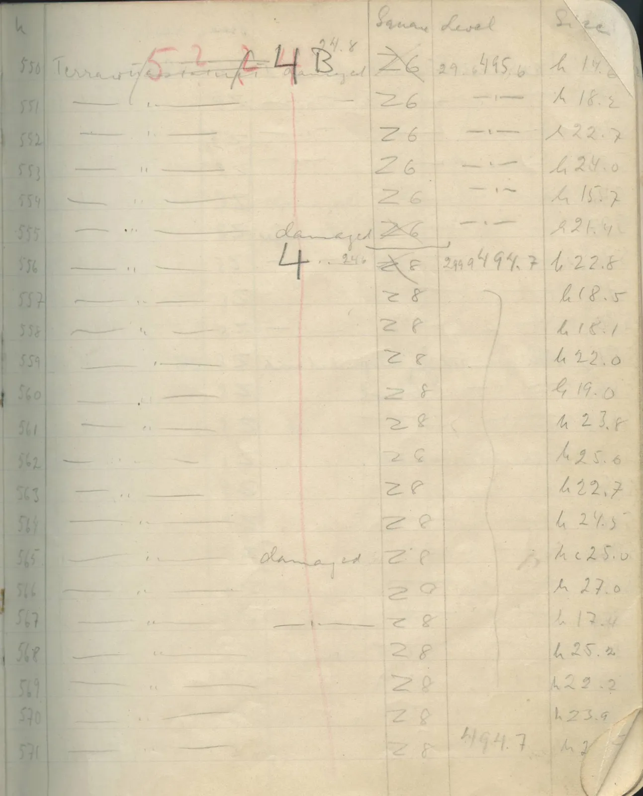 Scan 52 of field diary DII:1e (Nitovikla, Ayia Irini, Enkomi and other find lists), handwritten in Swedish. The transcription and translation follow.