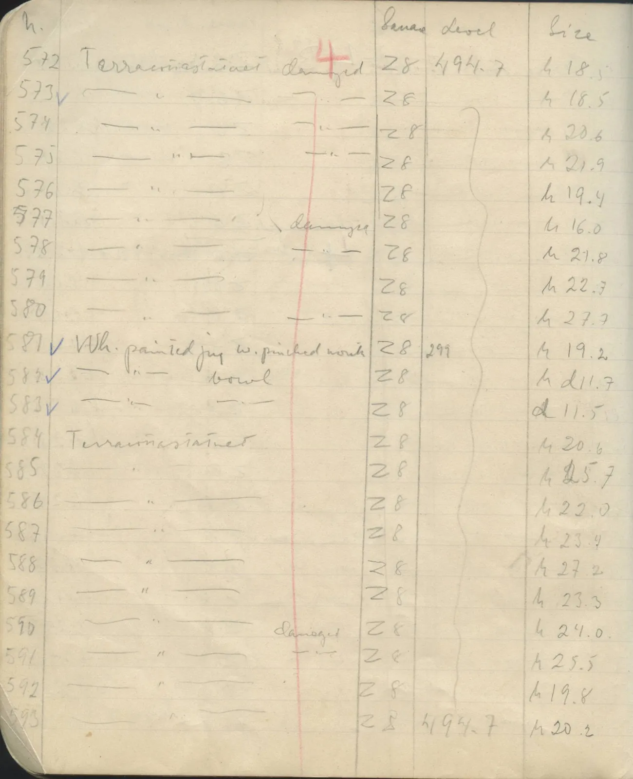 Scan 53 of field diary DII:1e (Nitovikla, Ayia Irini, Enkomi and other find lists), handwritten in Swedish. The transcription and translation follow.