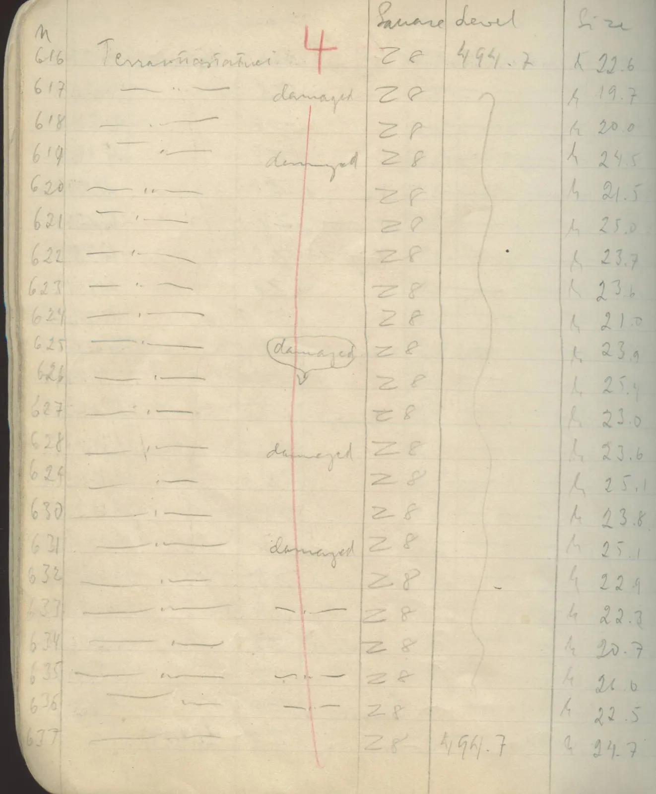 Scan 55 of field diary DII:1e (Nitovikla, Ayia Irini, Enkomi and other find lists), handwritten in Swedish. The transcription and translation follow.