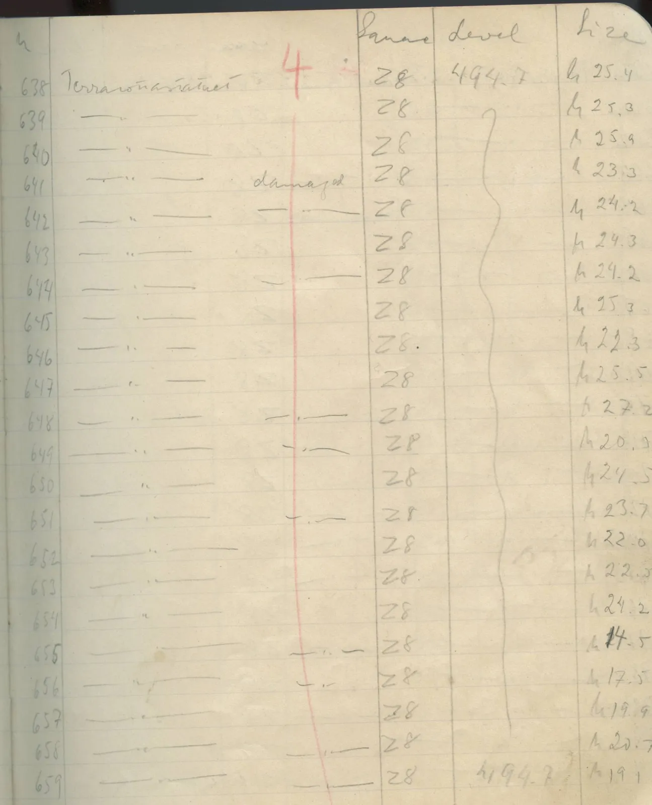Scan 56 of field diary DII:1e (Nitovikla, Ayia Irini, Enkomi and other find lists), handwritten in Swedish. The transcription and translation follow.