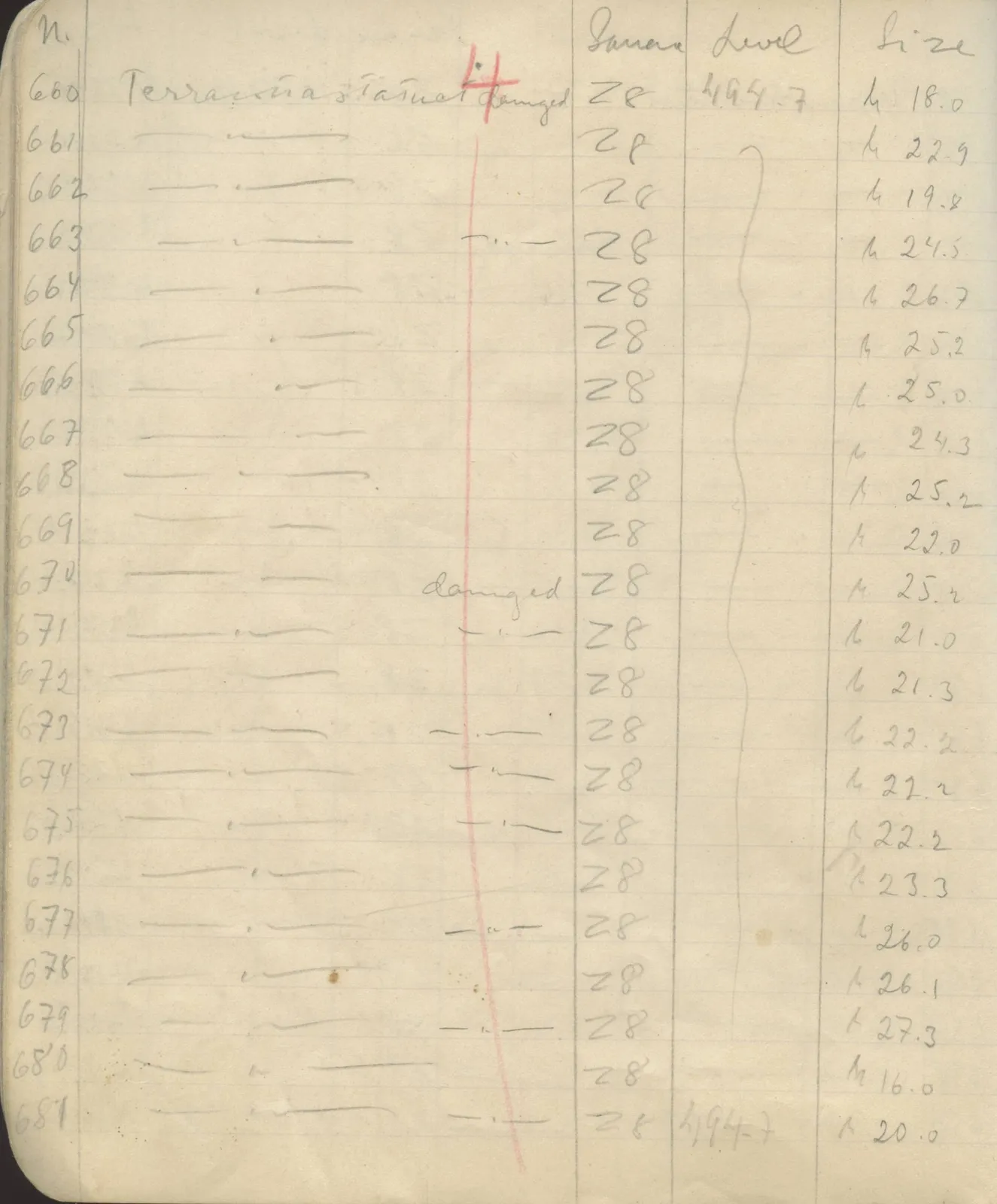 Scan 57 of field diary DII:1e (Nitovikla, Ayia Irini, Enkomi and other find lists), handwritten in Swedish, with drawings. The transcription and translation follow.