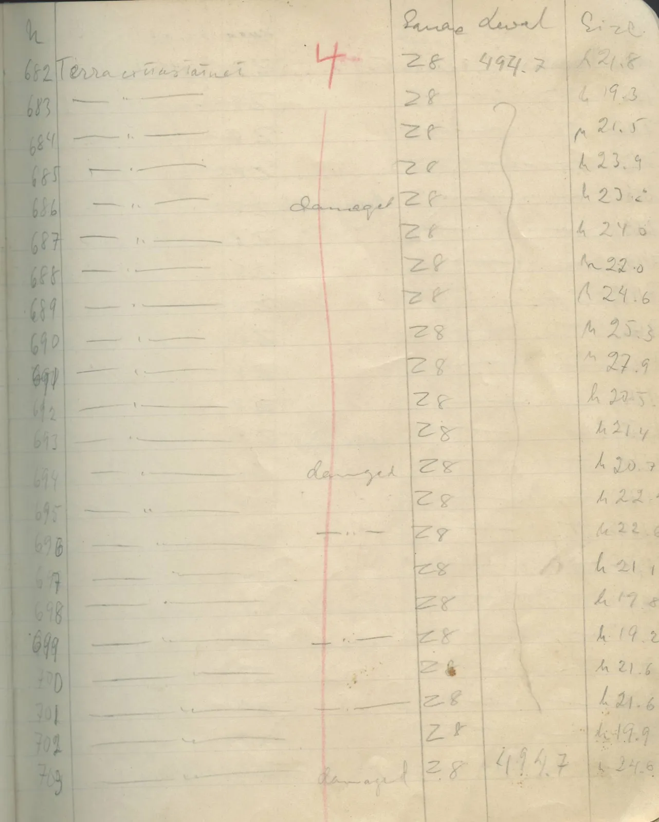 Scan 58 of field diary DII:1e (Nitovikla, Ayia Irini, Enkomi and other find lists), handwritten in Swedish. The transcription and translation follow.