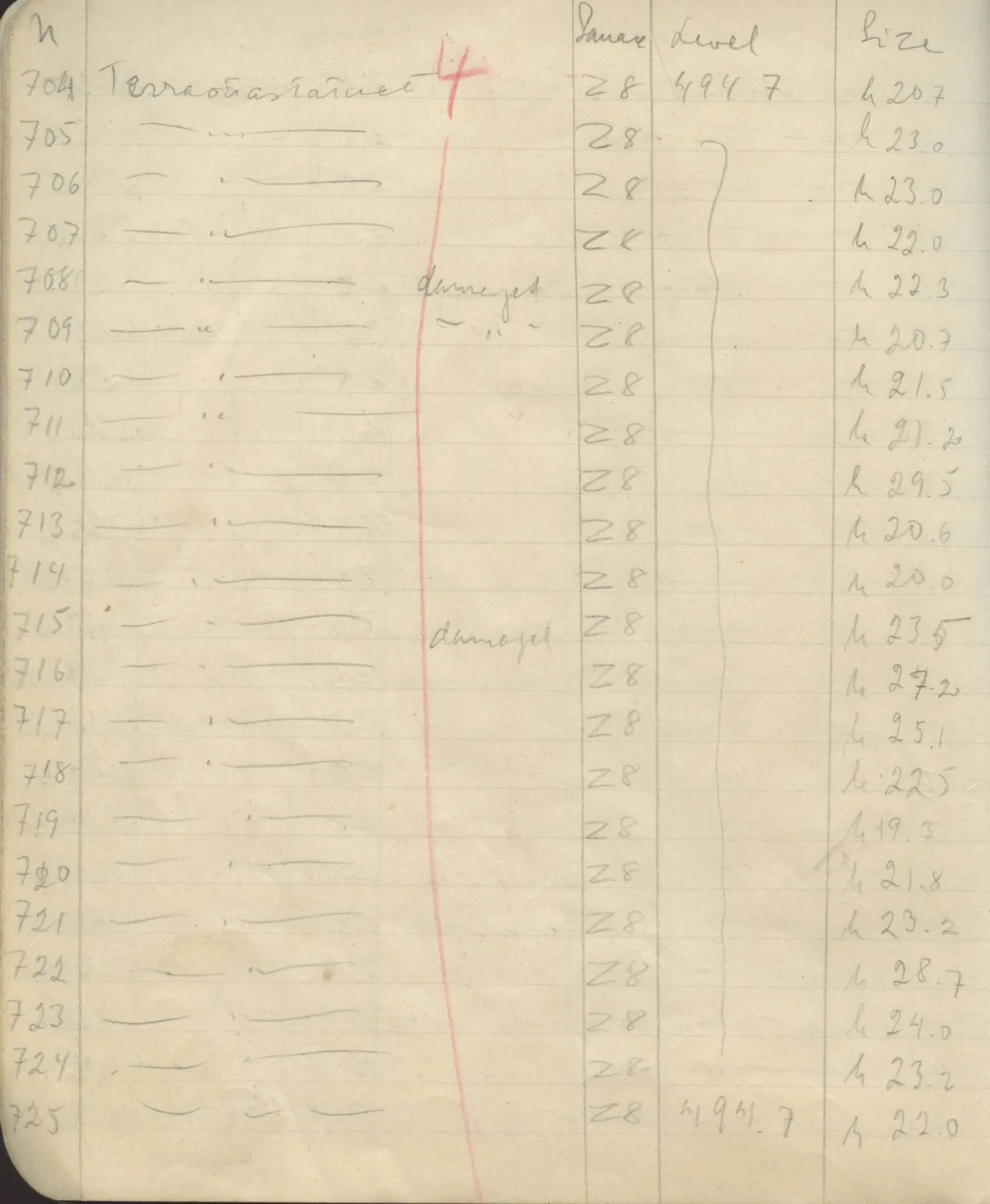 Scan 59 of field diary DII:1e (Nitovikla, Ayia Irini, Enkomi and other find lists), handwritten in Swedish, with drawings. The transcription and translation follow.