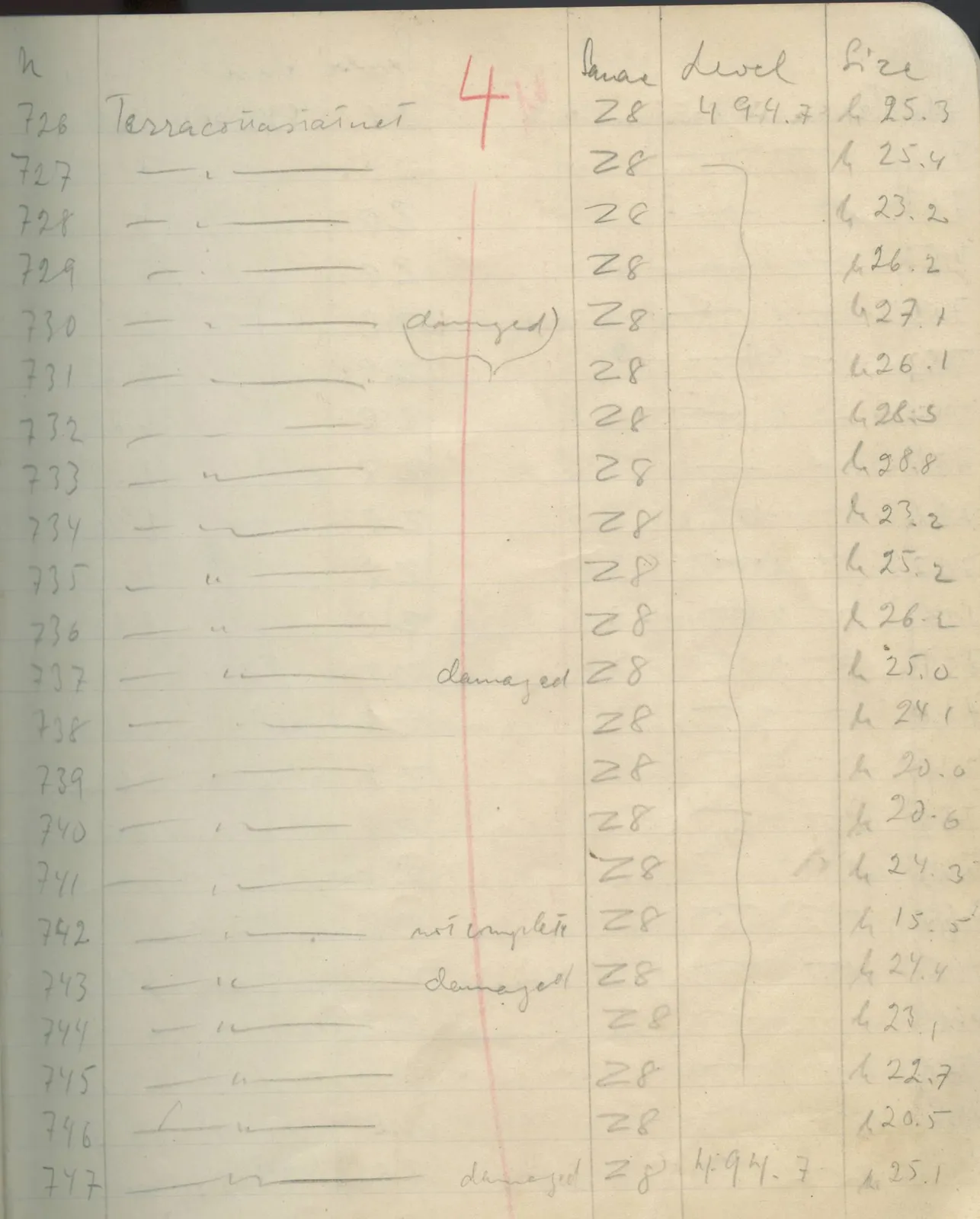 Scan 60 of field diary DII:1e (Nitovikla, Ayia Irini, Enkomi and other find lists), handwritten in Swedish. The transcription and translation follow.