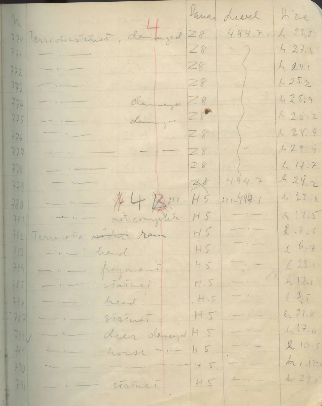 Scan 62 of field diary DII:1e (Nitovikla, Ayia Irini, Enkomi and other find lists), handwritten in Swedish. The transcription and translation follow.