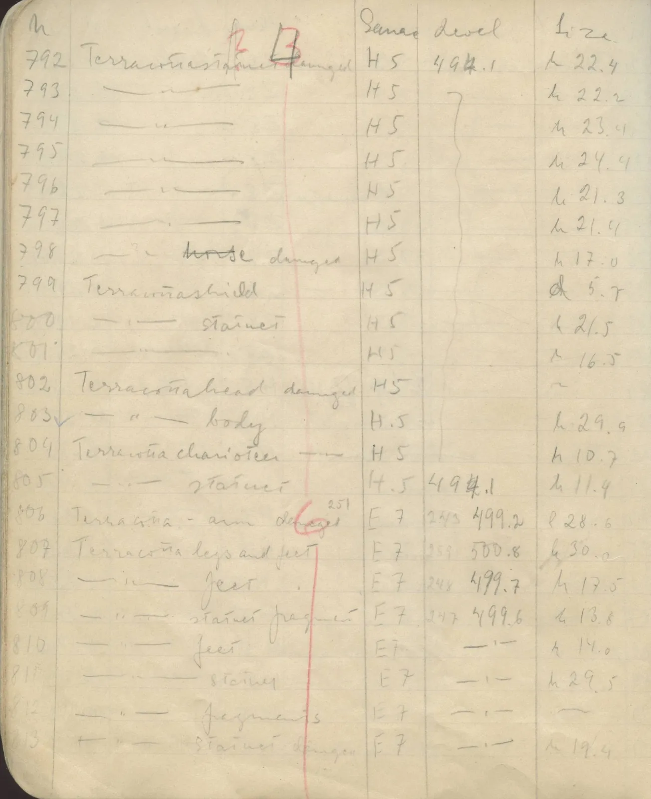 Scan 63 of field diary DII:1e (Nitovikla, Ayia Irini, Enkomi and other find lists), handwritten in Swedish. The transcription and translation follow.