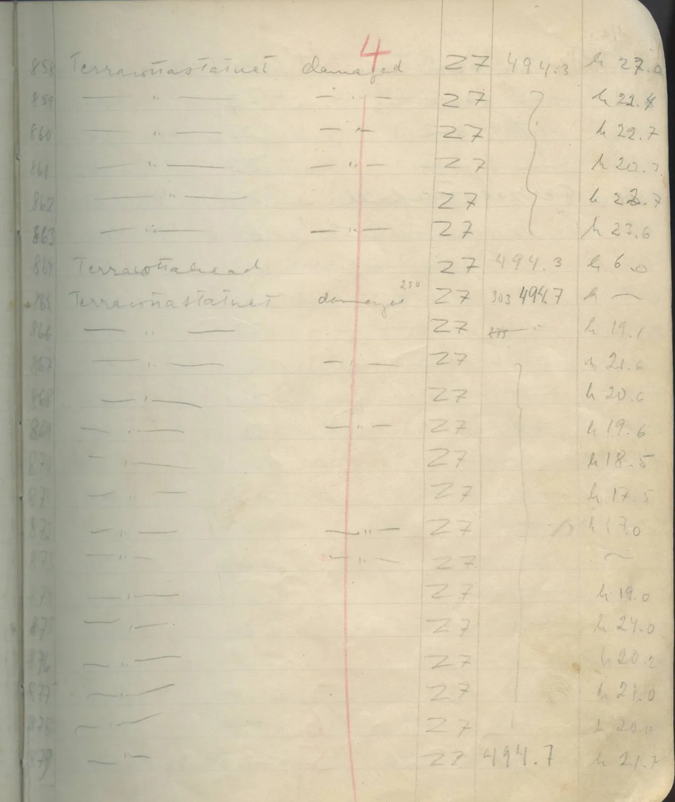 Scan 66 of field diary DII:1e (Nitovikla, Ayia Irini, Enkomi and other find lists), handwritten in Swedish. The transcription and translation follow.