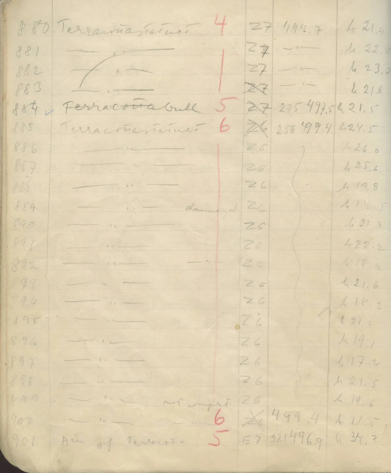 Scan 67 of field diary DII:1e (Nitovikla, Ayia Irini, Enkomi and other find lists), handwritten in Swedish. The transcription and translation follow.