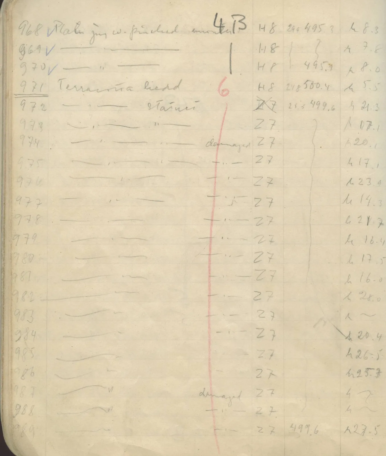 Scan 71 of field diary DII:1e (Nitovikla, Ayia Irini, Enkomi and other find lists), handwritten in Swedish, with drawings. The transcription and translation follow.