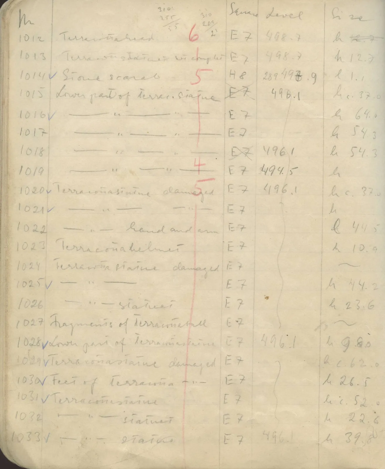 Scan 73 of field diary DII:1e (Nitovikla, Ayia Irini, Enkomi and other find lists), handwritten in Swedish. The transcription and translation follow.