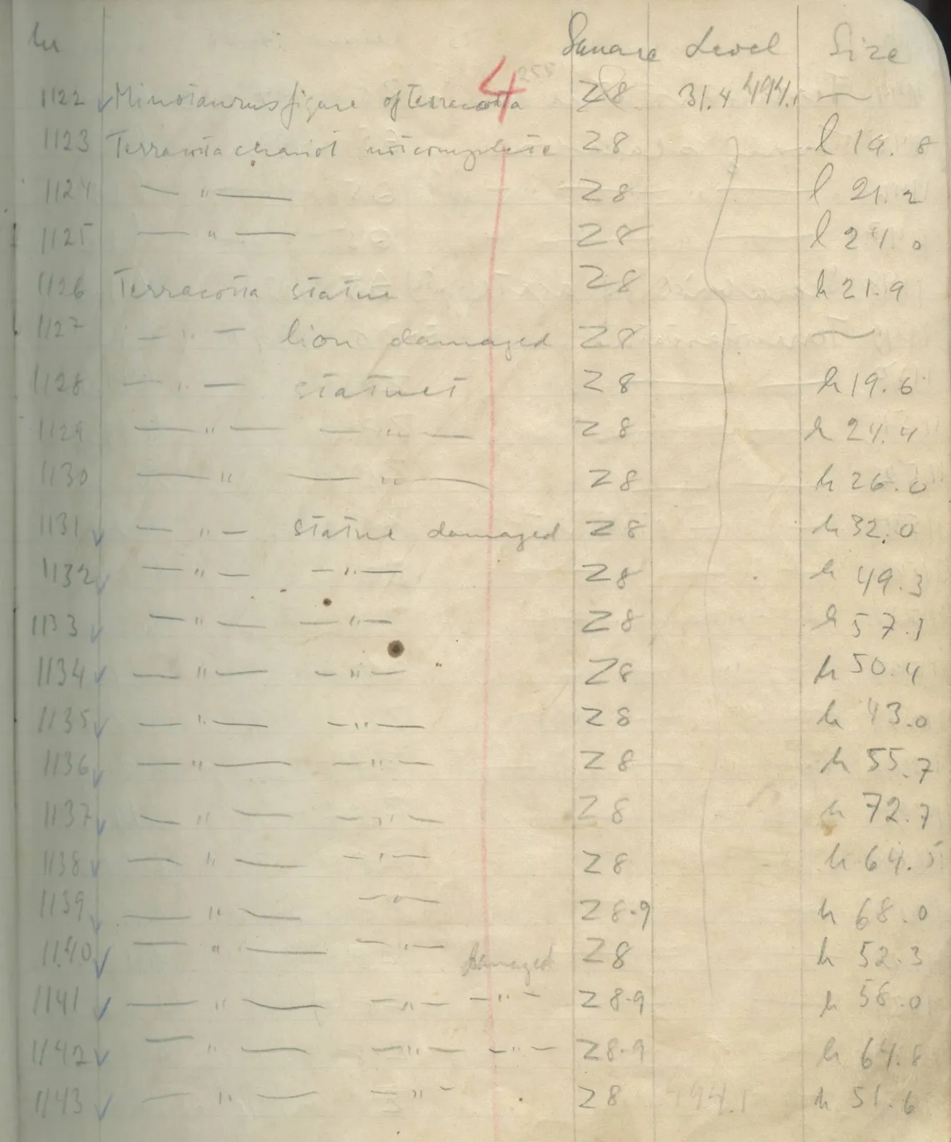 Scan 78 of field diary DII:1e (Nitovikla, Ayia Irini, Enkomi and other find lists), handwritten in Swedish. The transcription and translation follow.