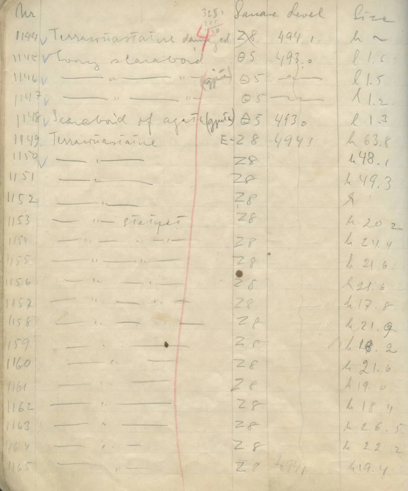 Scan 79 of field diary DII:1e (Nitovikla, Ayia Irini, Enkomi and other find lists), handwritten in Swedish. The transcription and translation follow.
