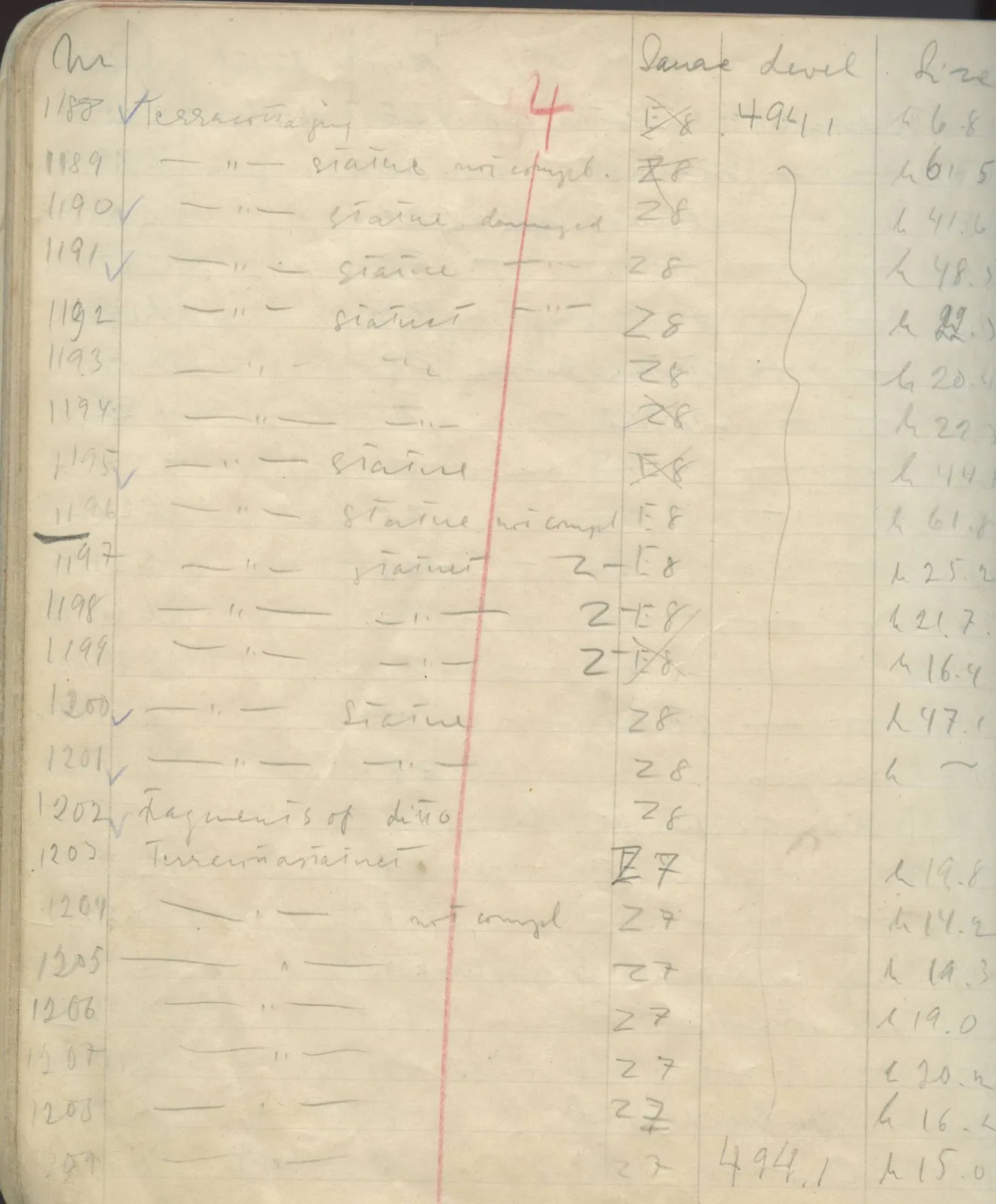 Scan 81 of field diary DII:1e (Nitovikla, Ayia Irini, Enkomi and other find lists), handwritten in Swedish. The transcription and translation follow.