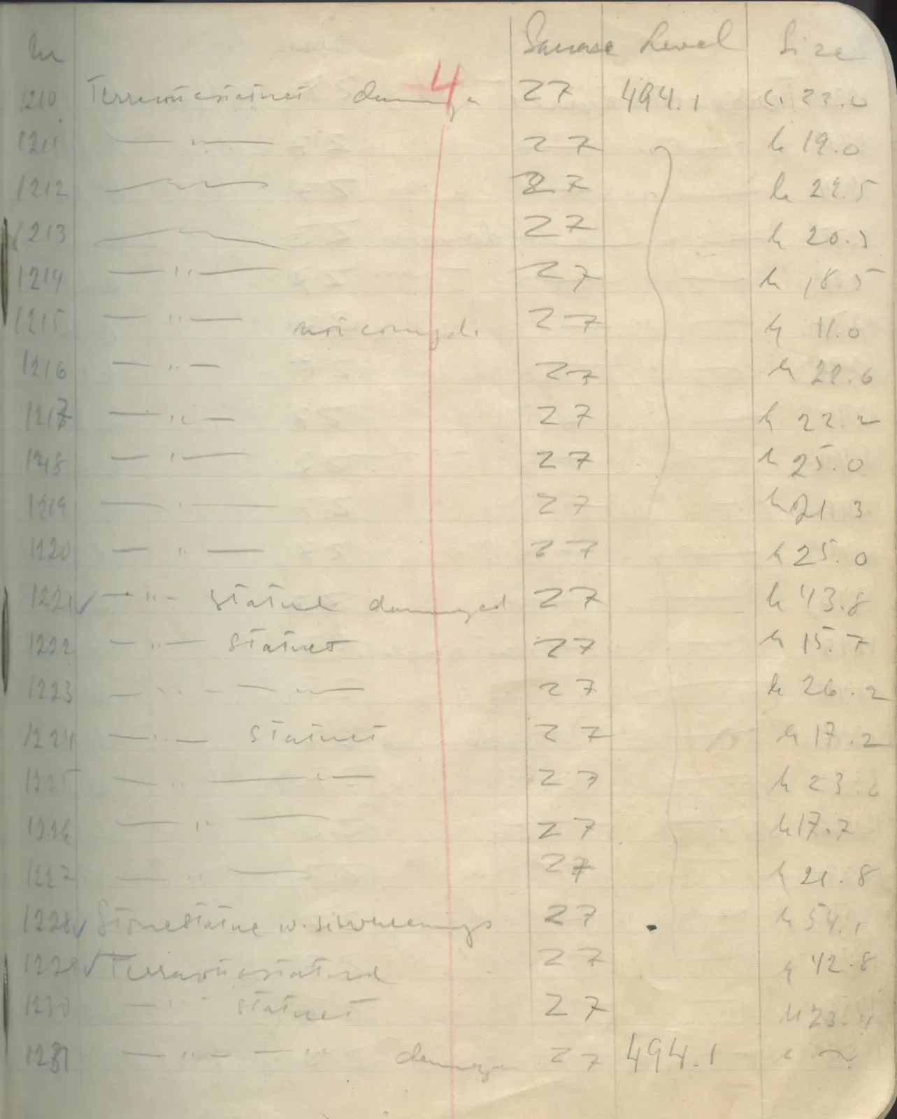 Scan 82 of field diary DII:1e (Nitovikla, Ayia Irini, Enkomi and other find lists), handwritten in Swedish, with drawings. The transcription and translation follow.