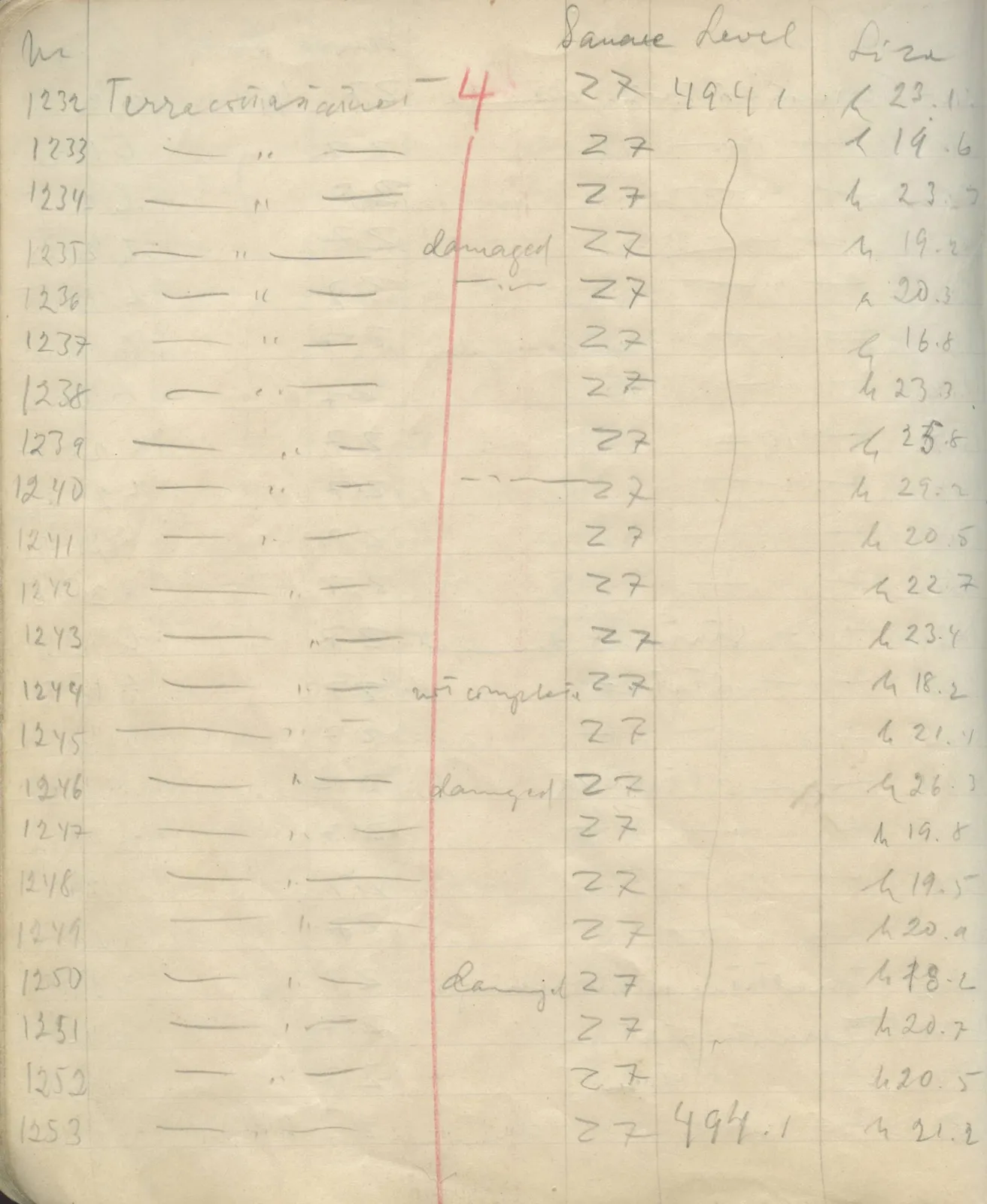 Scan 83 of field diary DII:1e (Nitovikla, Ayia Irini, Enkomi and other find lists), handwritten in Swedish. The transcription and translation follow.