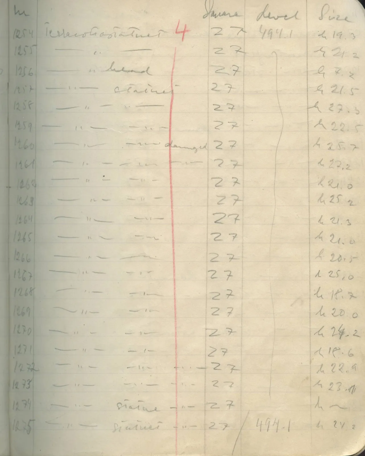Scan 84 of field diary DII:1e (Nitovikla, Ayia Irini, Enkomi and other find lists), handwritten in Swedish. The transcription and translation follow.