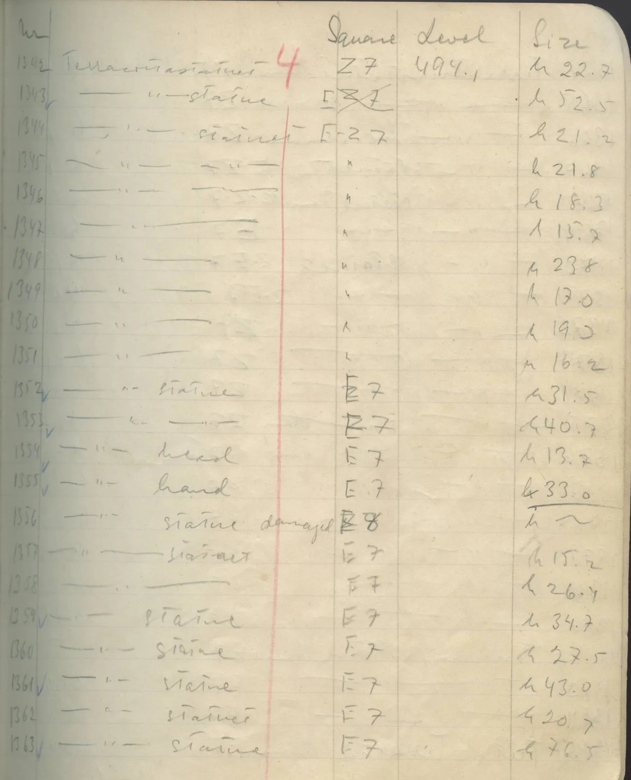 Scan 88 of field diary DII:1e (Nitovikla, Ayia Irini, Enkomi and other find lists), handwritten in Swedish. The transcription and translation follow.