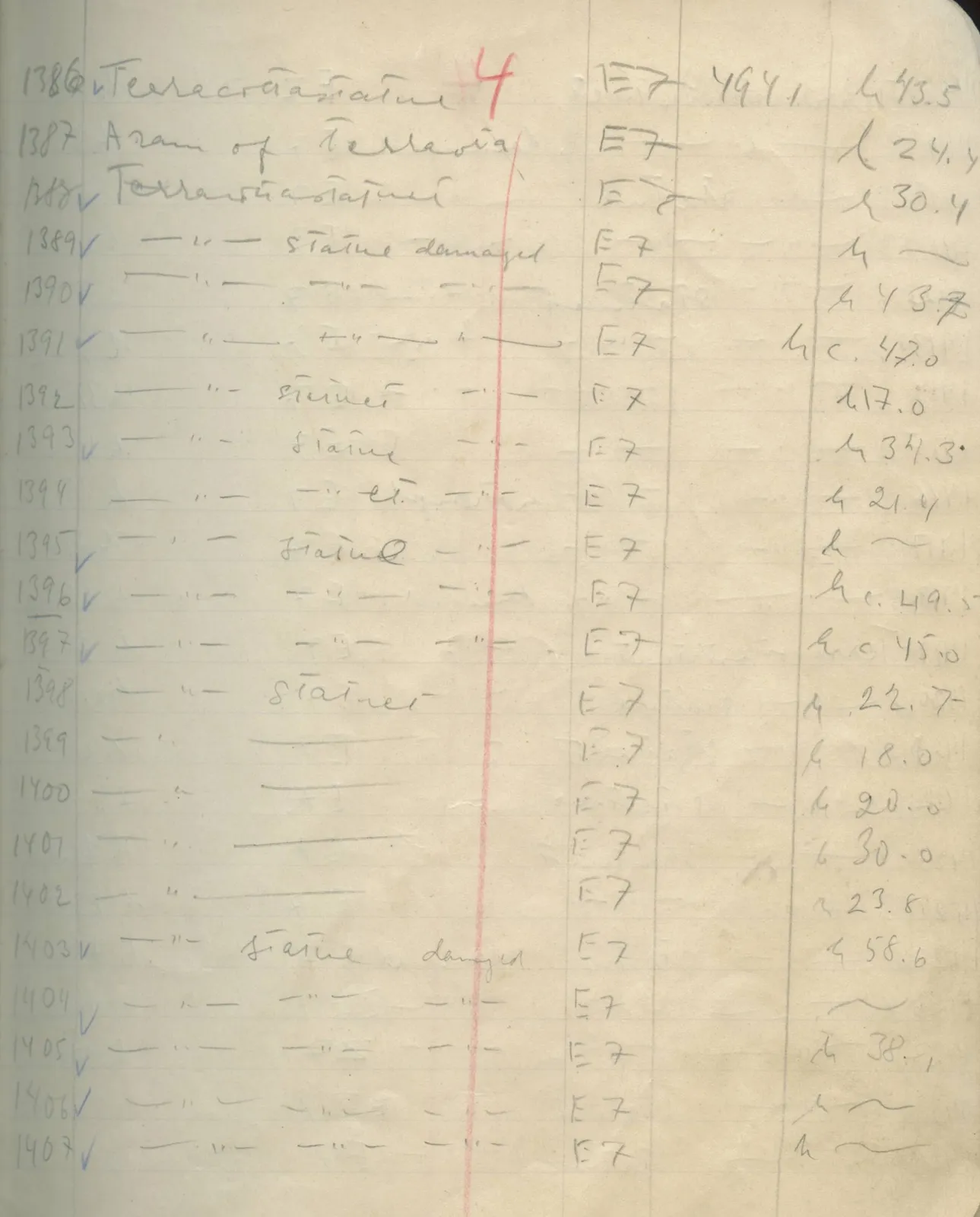 Scan 90 of field diary DII:1e (Nitovikla, Ayia Irini, Enkomi and other find lists), handwritten in Swedish. The transcription and translation follow.