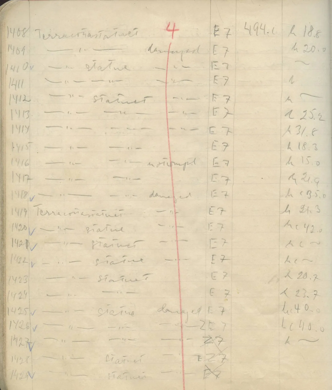 Scan 91 of field diary DII:1e (Nitovikla, Ayia Irini, Enkomi and other find lists), handwritten in Swedish. The transcription and translation follow.