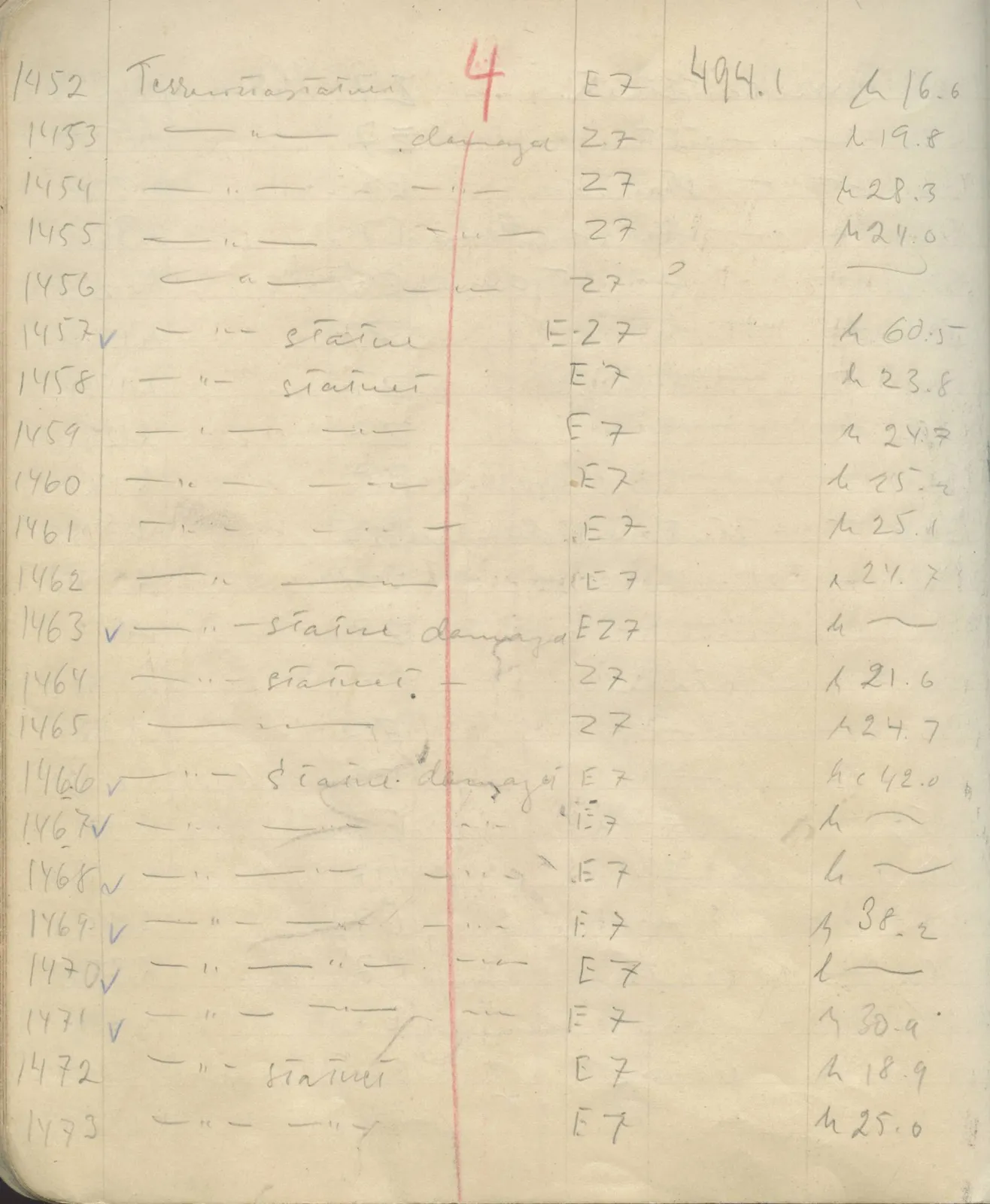 Scan 93 of field diary DII:1e (Nitovikla, Ayia Irini, Enkomi and other find lists), handwritten in Swedish. The transcription and translation follow.