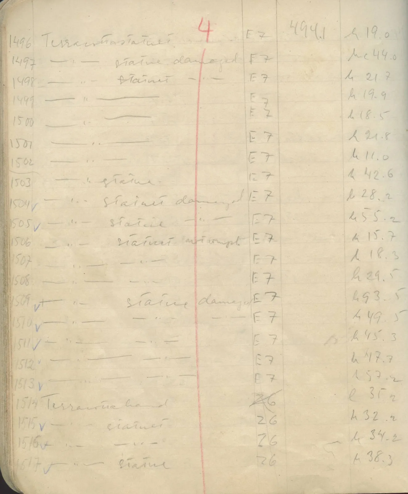 Scan 95 of field diary DII:1e (Nitovikla, Ayia Irini, Enkomi and other find lists), handwritten in Swedish. The transcription and translation follow.