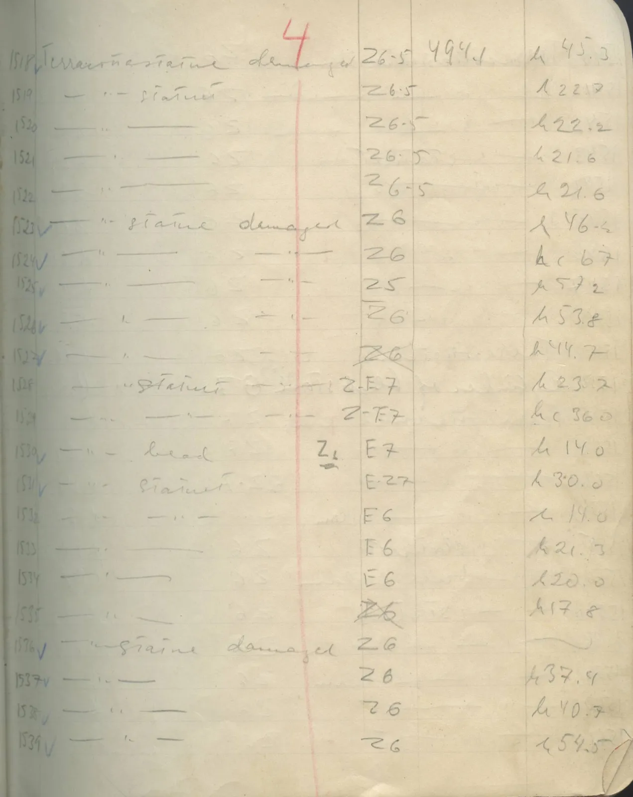 Scan 96 of field diary DII:1e (Nitovikla, Ayia Irini, Enkomi and other find lists), handwritten in Swedish. The transcription and translation follow.