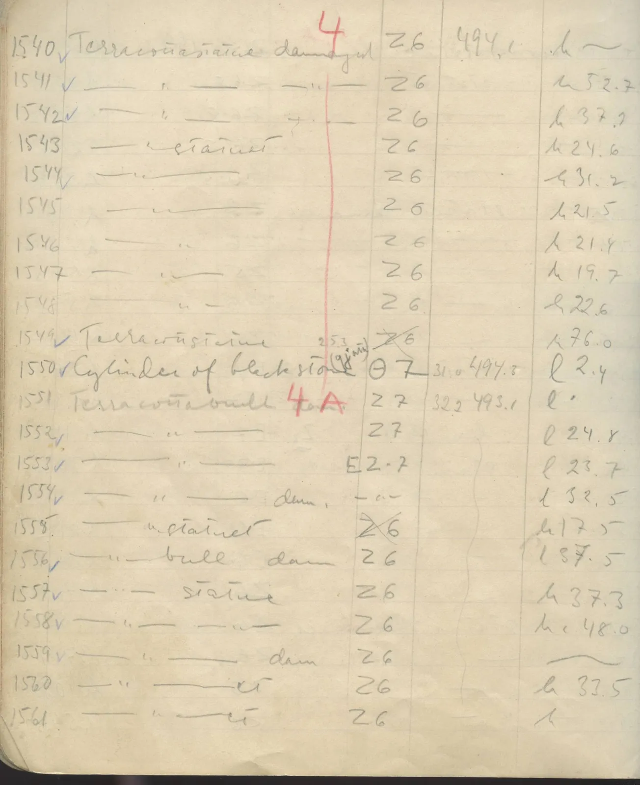 Scan 97 of field diary DII:1e (Nitovikla, Ayia Irini, Enkomi and other find lists), handwritten in Swedish. The transcription and translation follow.