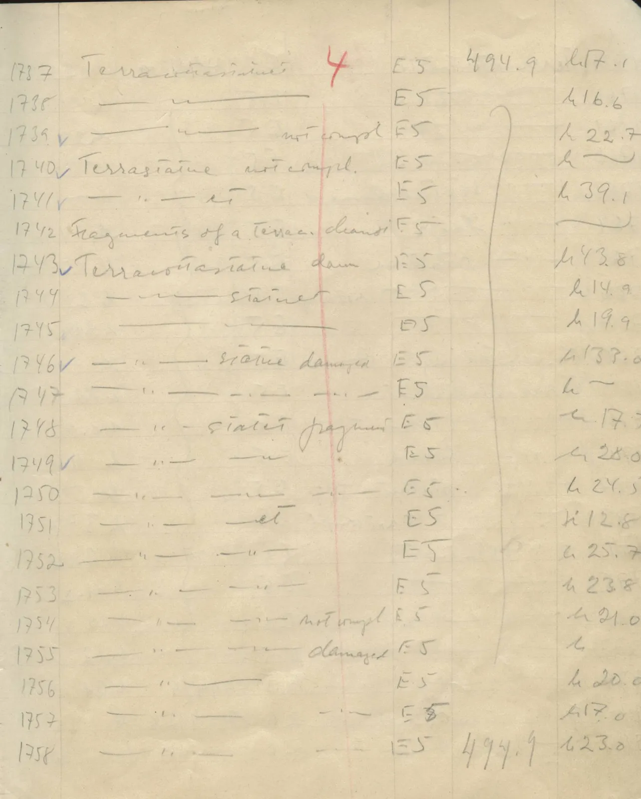 Scan 106 of field diary DII:1e (Nitovikla, Ayia Irini, Enkomi and other find lists), handwritten in Swedish. The transcription and translation follow.