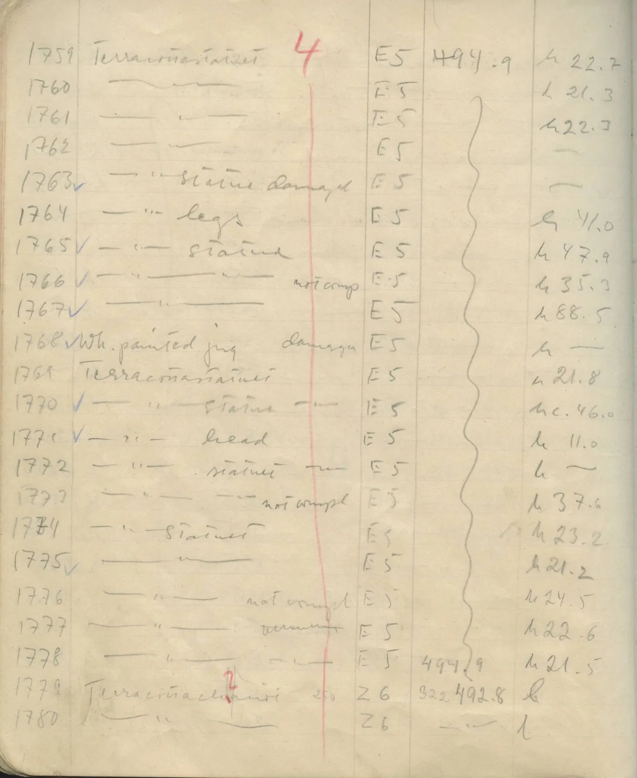 Scan 107 of field diary DII:1e (Nitovikla, Ayia Irini, Enkomi and other find lists), handwritten in Swedish. The transcription and translation follow.