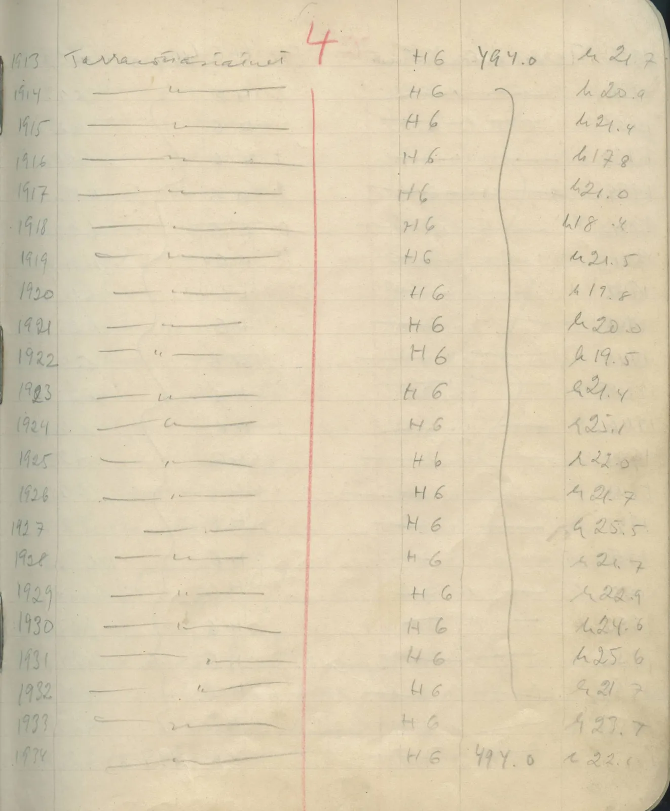 Scan 114 of field diary DII:1e (Nitovikla, Ayia Irini, Enkomi and other find lists), handwritten in Swedish, with drawings. The transcription and translation follow.