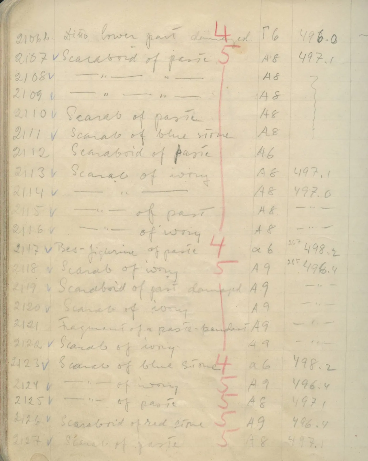 Scan 123 of field diary DII:1e (Nitovikla, Ayia Irini, Enkomi and other find lists), handwritten in Swedish. The transcription and translation follow.