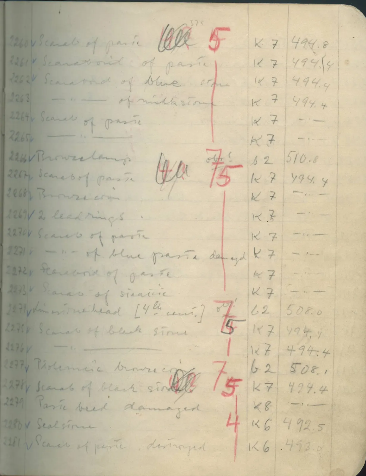 Scan 130 of field diary DII:1e (Nitovikla, Ayia Irini, Enkomi and other find lists), handwritten in Swedish. The transcription and translation follow.