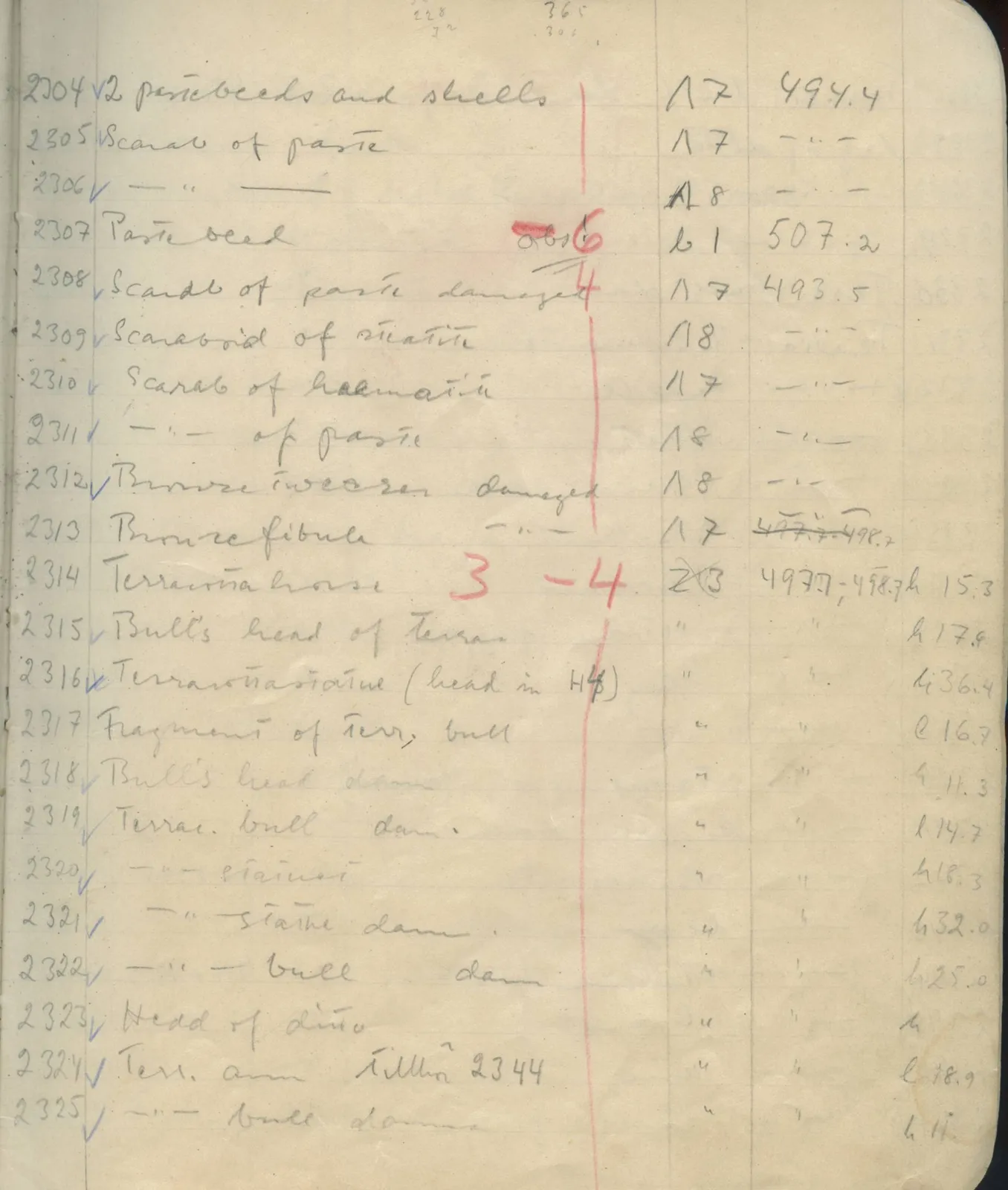 Scan 132 of field diary DII:1e (Nitovikla, Ayia Irini, Enkomi and other find lists), handwritten in Swedish. The transcription and translation follow.