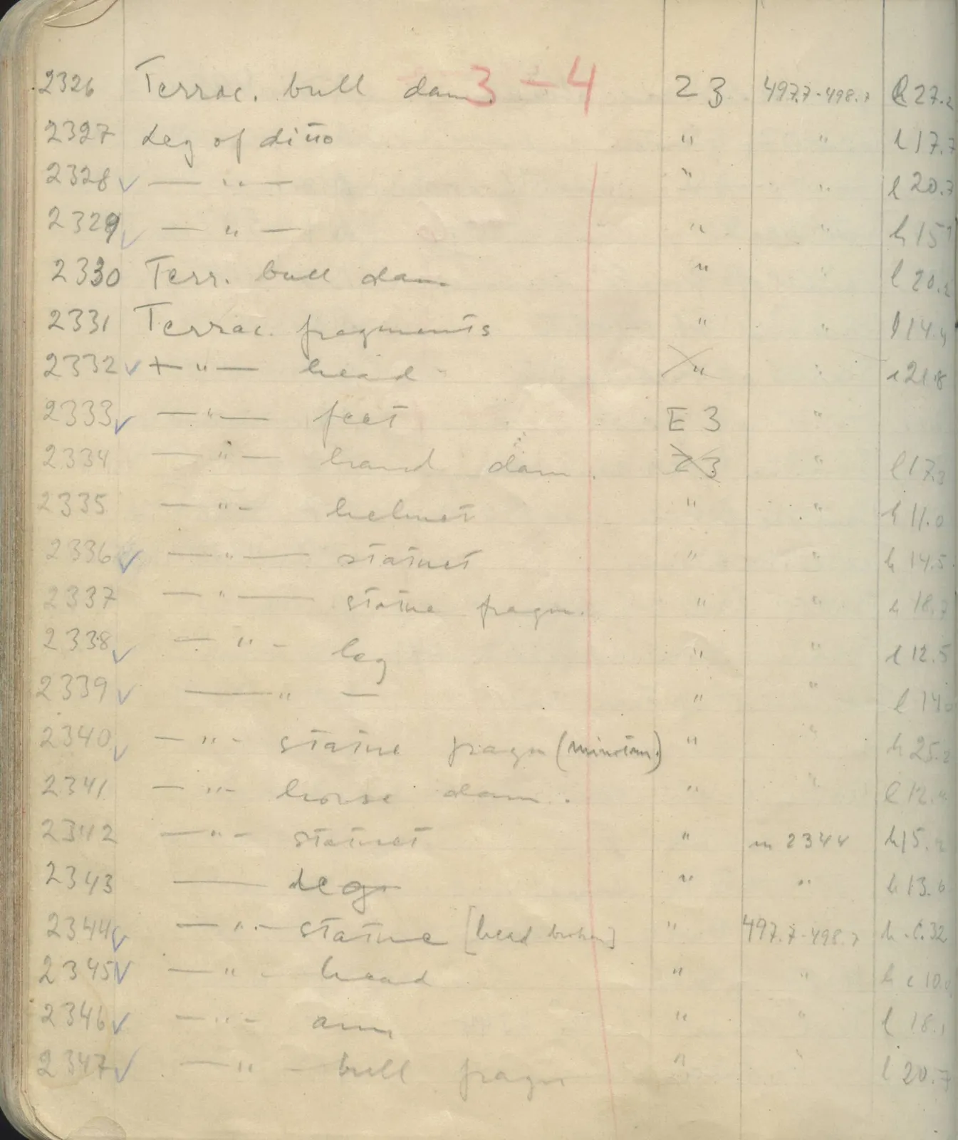 Scan 133 of field diary DII:1e (Nitovikla, Ayia Irini, Enkomi and other find lists), handwritten in Swedish. The transcription and translation follow.