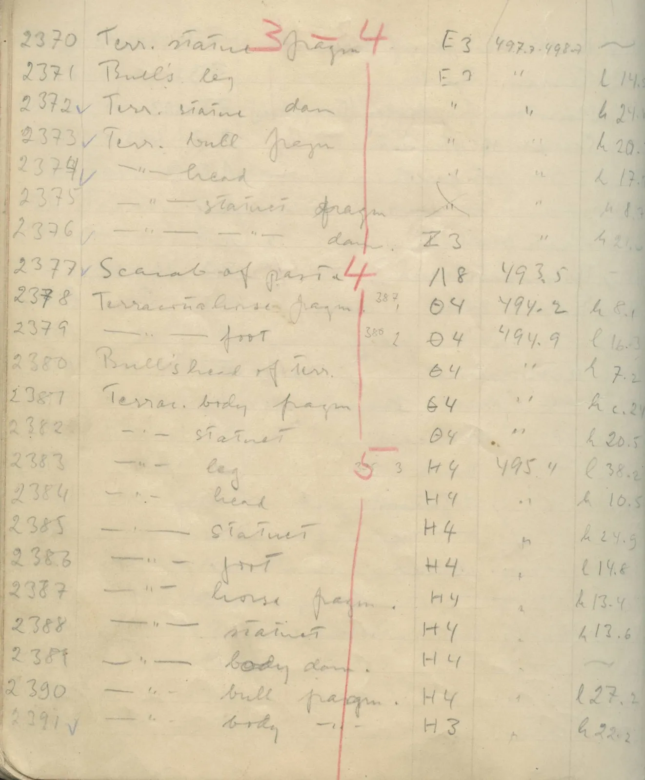 Scan 135 of field diary DII:1e (Nitovikla, Ayia Irini, Enkomi and other find lists), handwritten in Swedish. The transcription and translation follow.