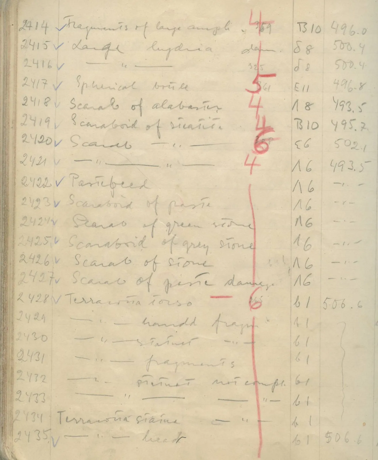 Scan 137 of field diary DII:1e (Nitovikla, Ayia Irini, Enkomi and other find lists), handwritten in Swedish. The transcription and translation follow.
