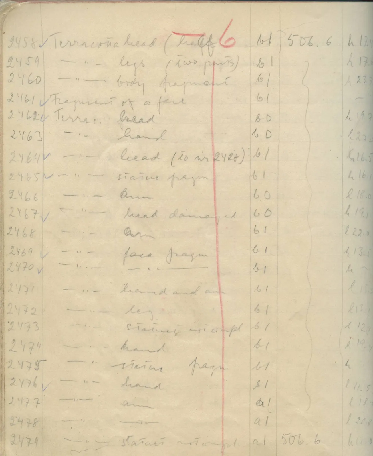 Scan 139 of field diary DII:1e (Nitovikla, Ayia Irini, Enkomi and other find lists), handwritten in Swedish. The transcription and translation follow.