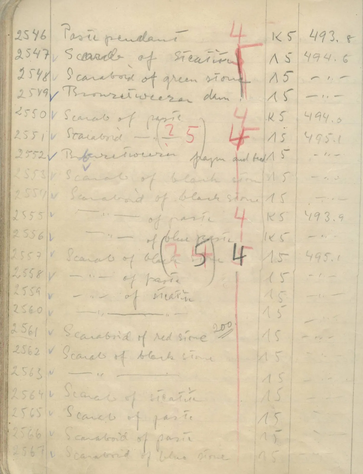 Scan 143 of field diary DII:1e (Nitovikla, Ayia Irini, Enkomi and other find lists), handwritten in Swedish. The transcription and translation follow.