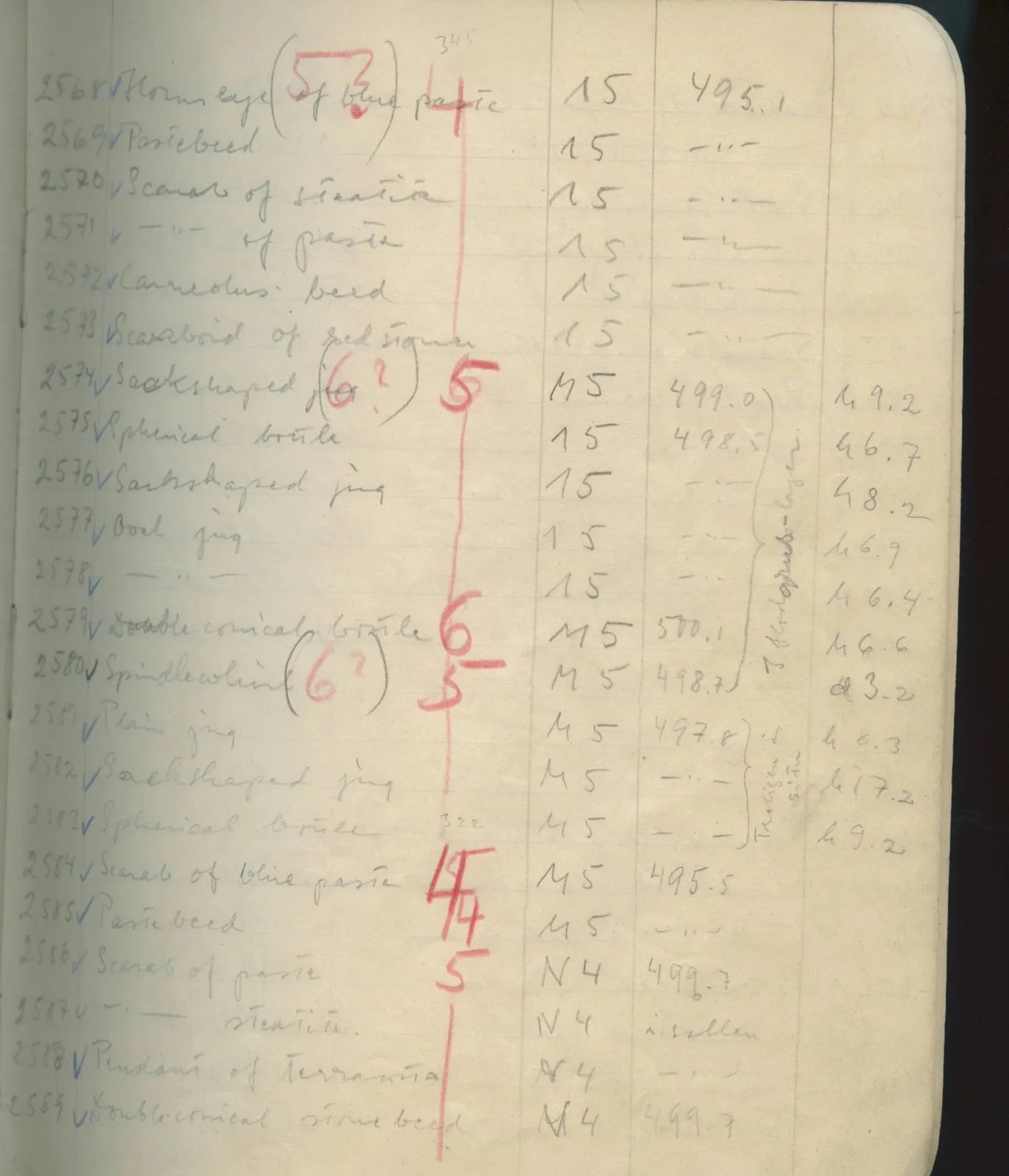 Scan 144 of field diary DII:1e (Nitovikla, Ayia Irini, Enkomi and other find lists), handwritten in Swedish. The transcription and translation follow.