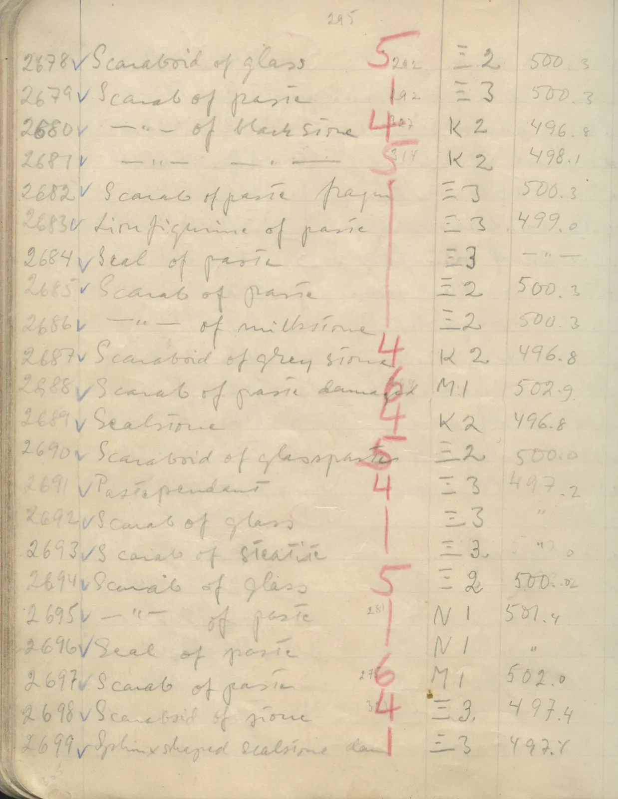 Scan 149 of field diary DII:1e (Nitovikla, Ayia Irini, Enkomi and other find lists), handwritten in Swedish. The transcription and translation follow.