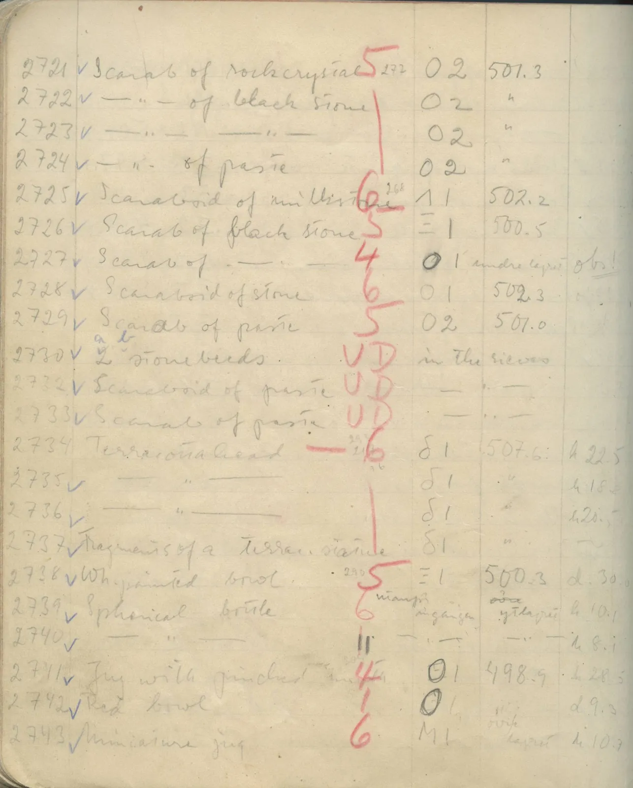 Scan 151 of field diary DII:1e (Nitovikla, Ayia Irini, Enkomi and other find lists), handwritten in Swedish. The transcription and translation follow.